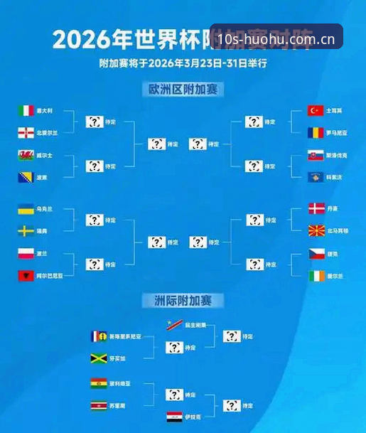 2026世界杯J组德甲群星观赛指南：这份功课你做了吗？